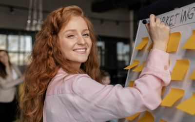 E-bok: Power skills kort forklart